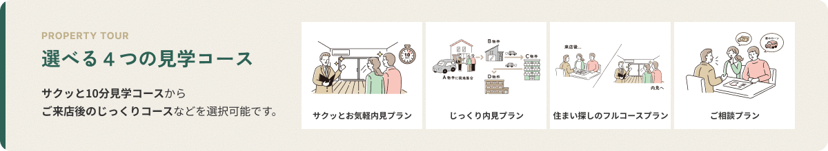 4つの見学コース