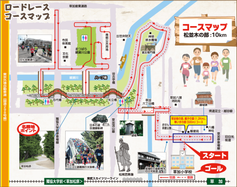 ロードレース大会