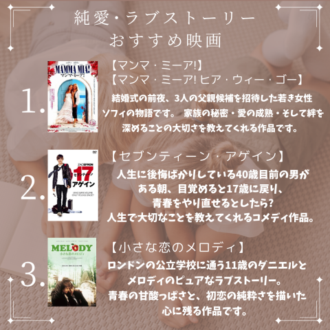 おすすめ映画