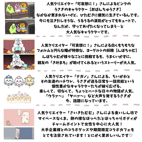 令和の人気キャラクター