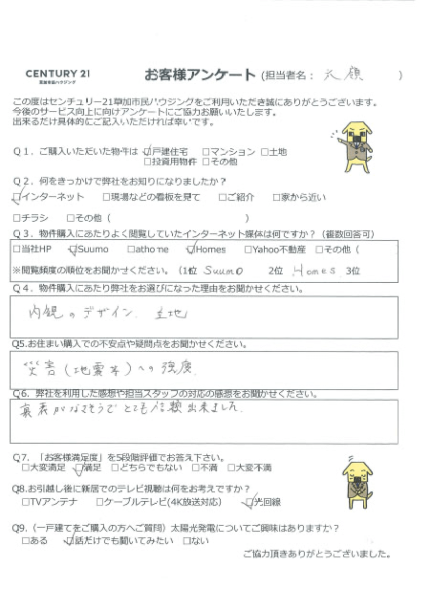 草加でカリフォルニアに住もう！！