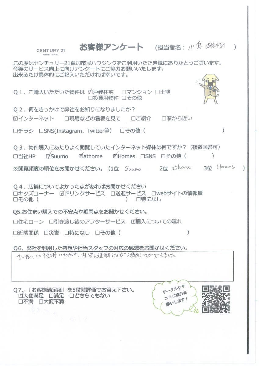 お問い合わせ物件をご契約
