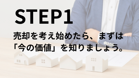 【コラム】査定依頼から売却完了までの流れ
