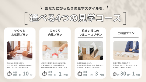 4つの見学コースご案内