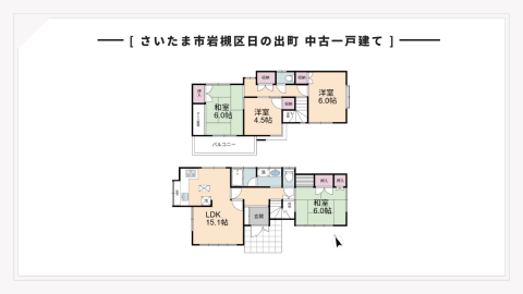 【お預かり情報】さいたま市岩槻区日の出町 中古一戸建て | 駅徒歩14分・土地35坪