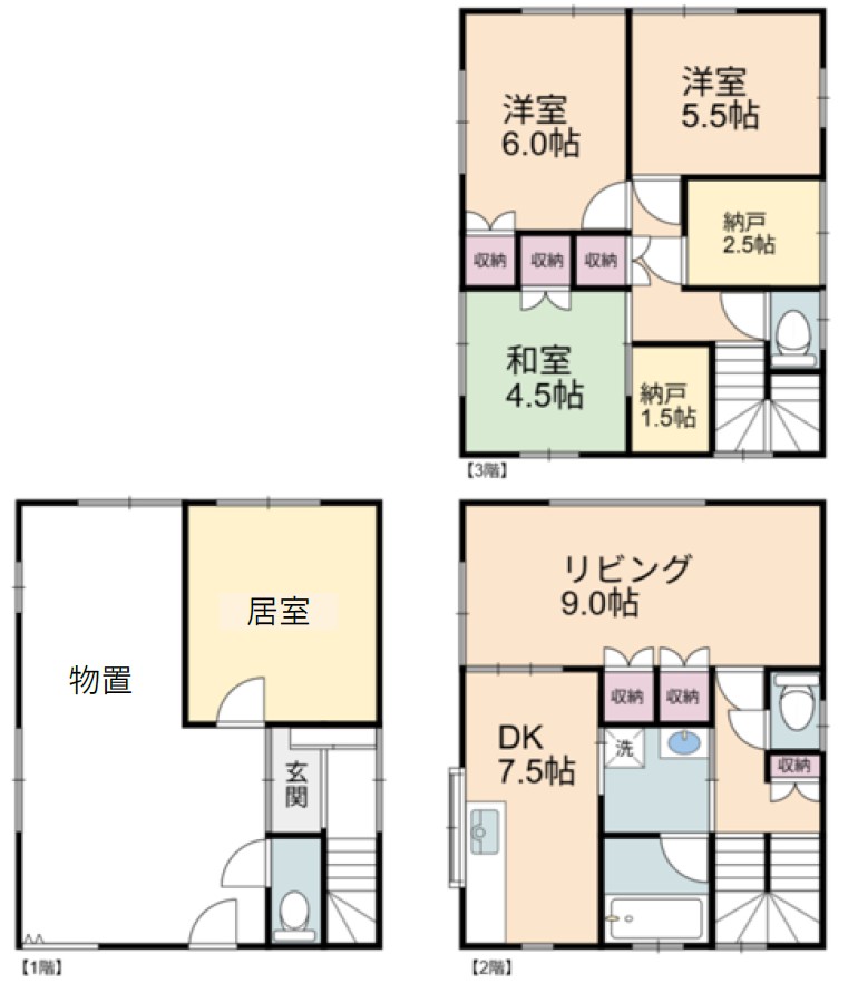 【お預かり情報】荒川区西尾久5丁目 中古一戸建て